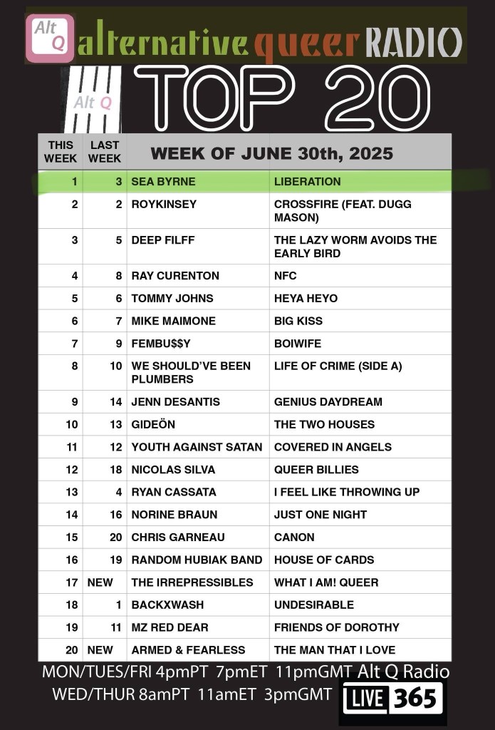 Liberation is #1 in the Alt Q Chart